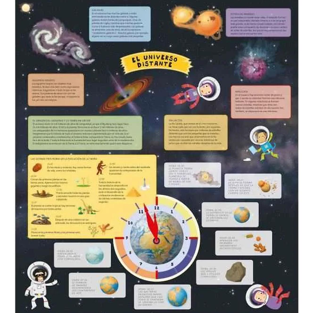 Atlas Del Espacio Para Niños 2