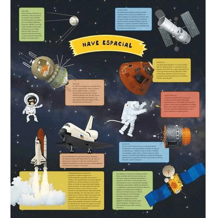 Atlas Del Espacio Para Niños 3