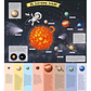 Atlas Del Espacio Para Niños - Miniatura 4