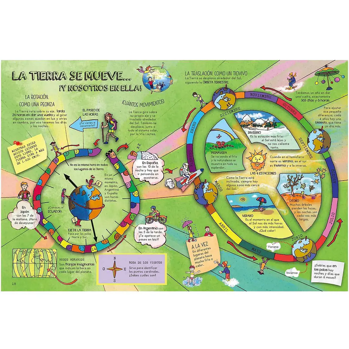 Descubre Viaje Al Universo 3