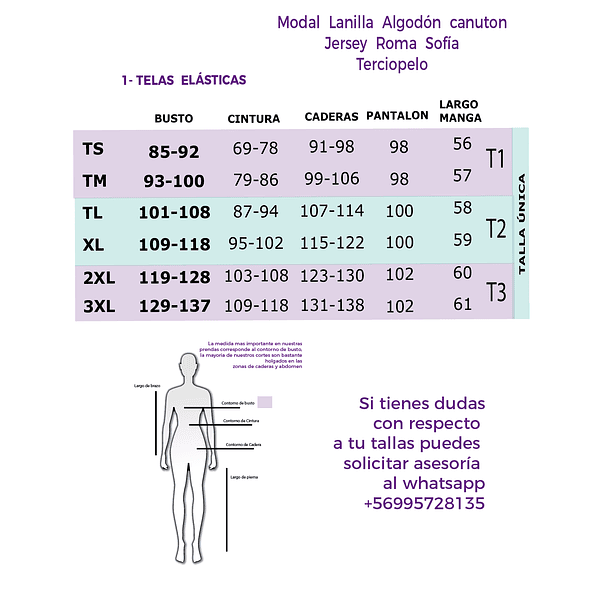 Vestido Sevilla rojo/negro  4