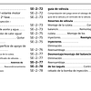 Manual De Taller Motor Iveco / New Holland F4GE0454C - F4GE0484G En Español