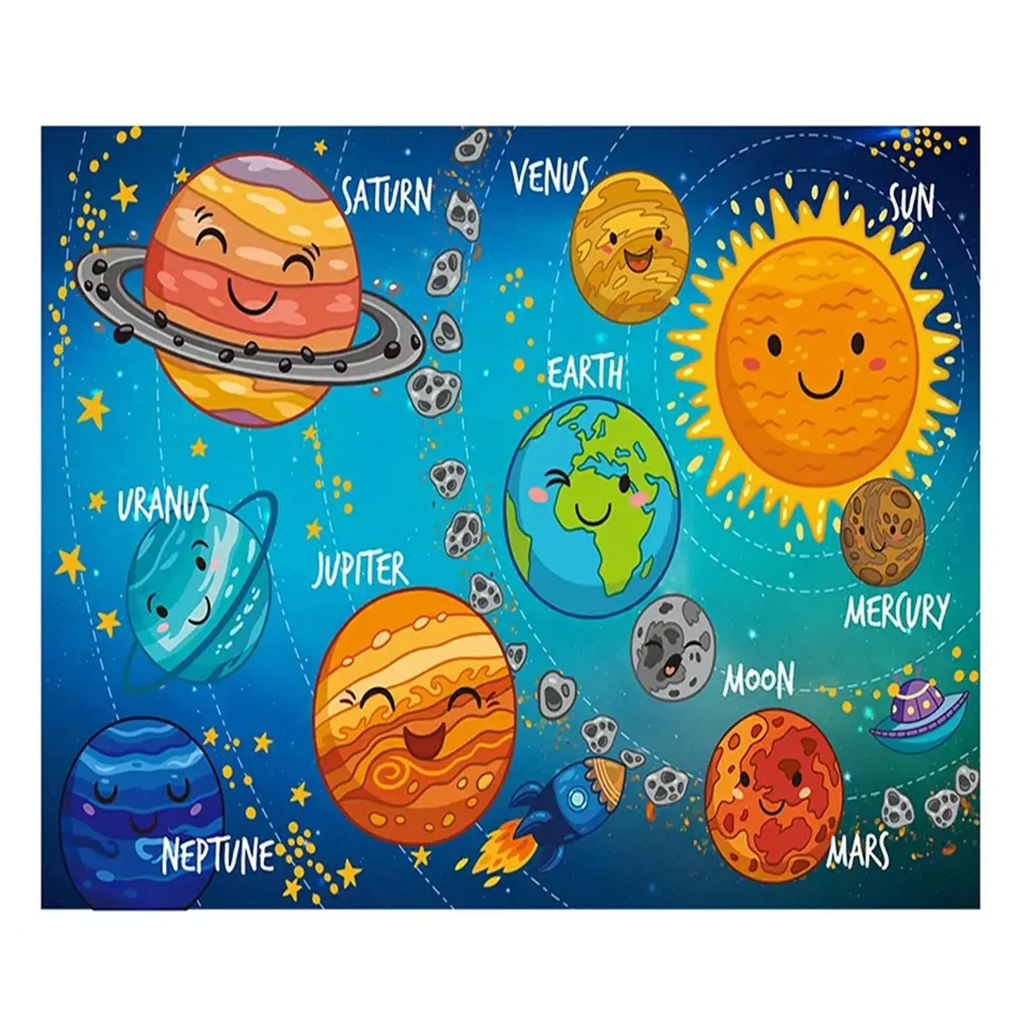 Alfombra Infantil Estampada 80x120 cm Planetas 1
