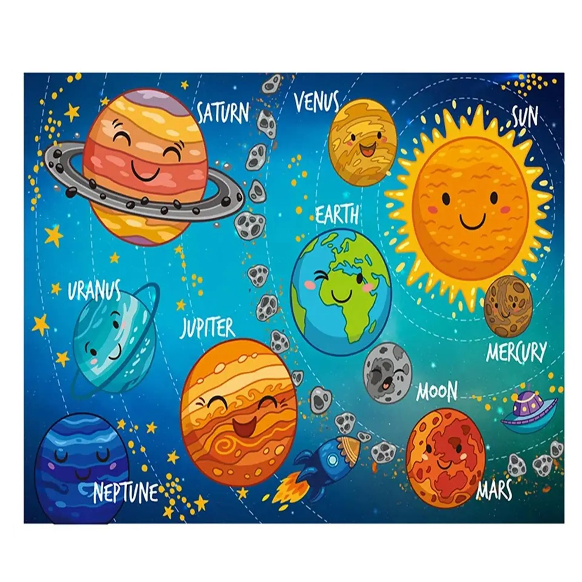 Alfombra Infantil Estampada 80x120 cm Planetas 2