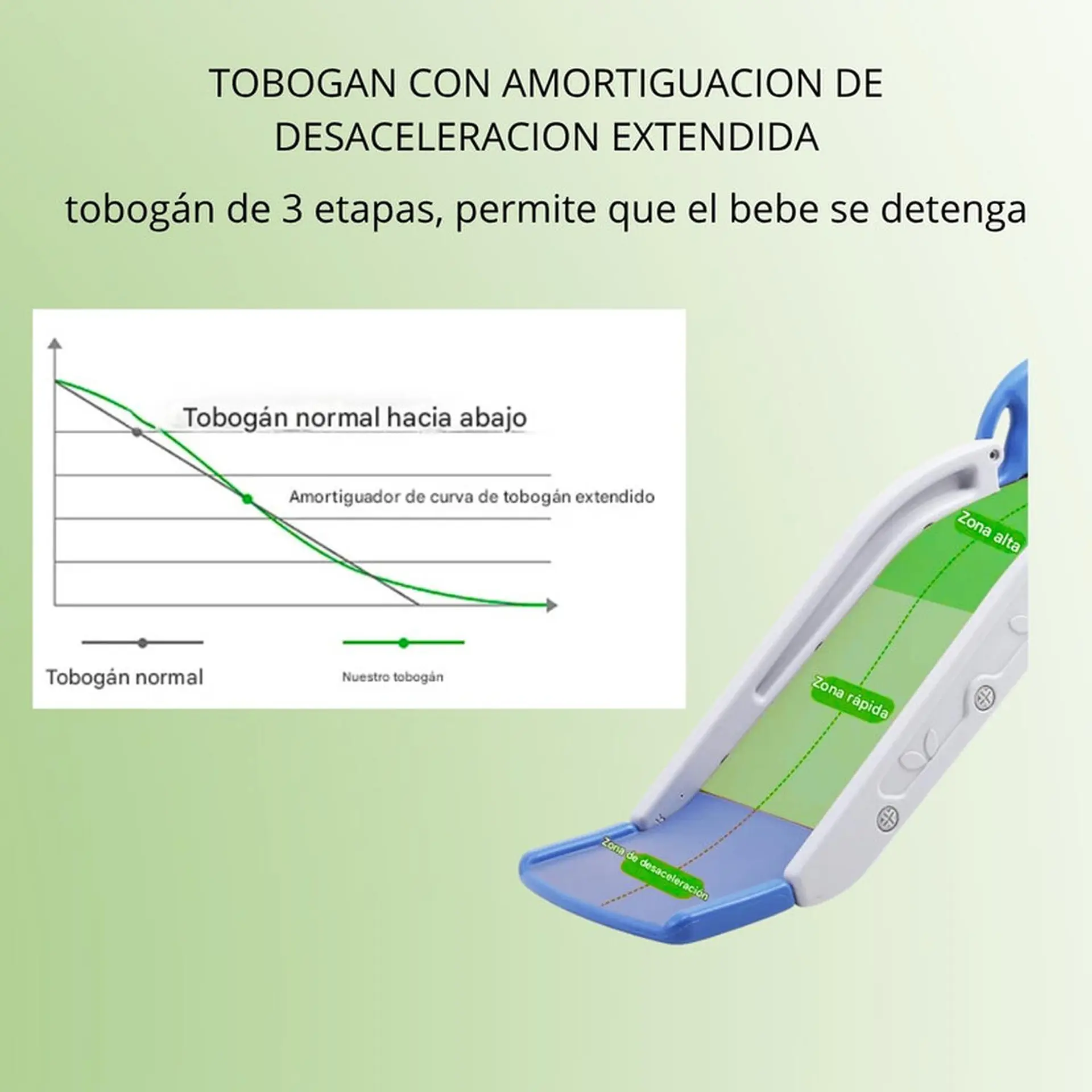 Resbalin Plegable Tobogan Plastico Exterior Interior Dog 3
