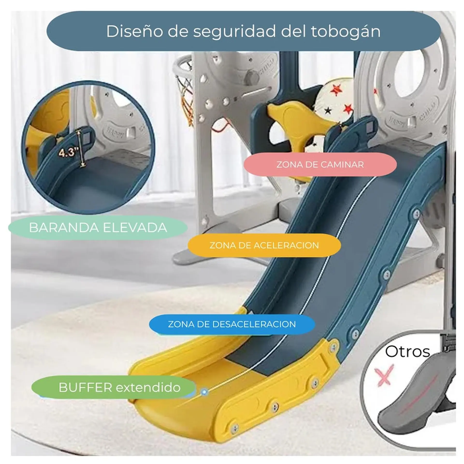 Juego Resbalin Tobogan Casa Club De Juegos Smile Bus 5