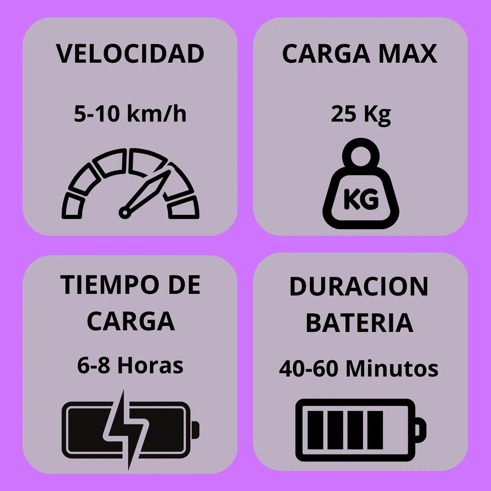 Moto Batería Eléctrico Infantil Rock Morada Juguete  5