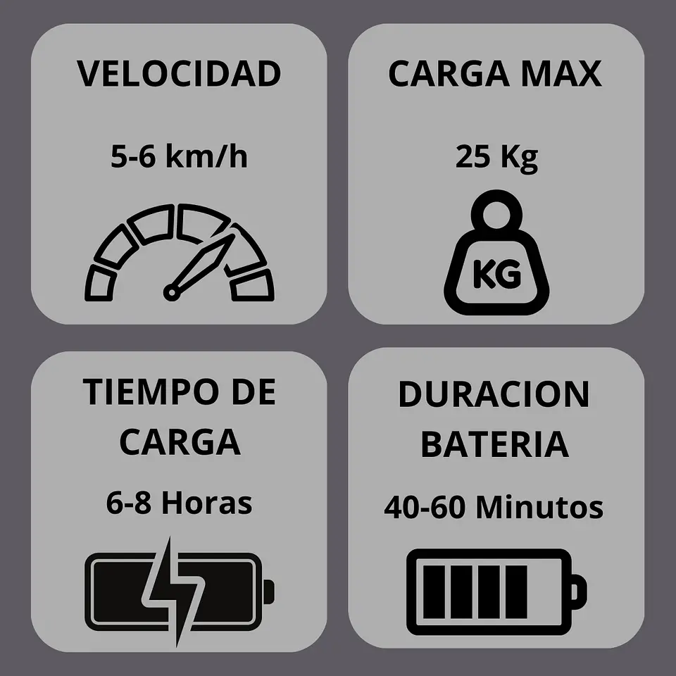 Auto Batería Eléctrico Infantil Policia Juguete  6