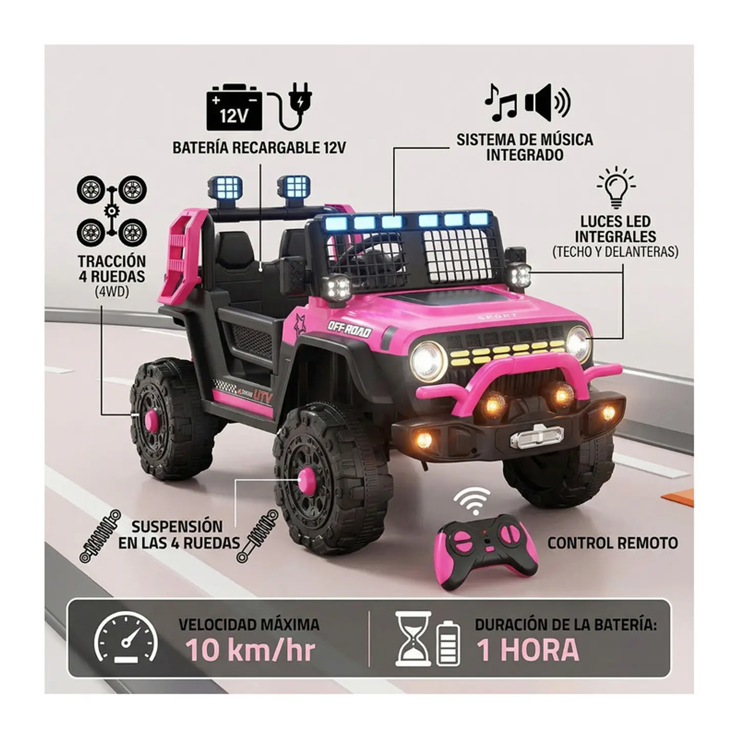 Auto Eléctrico Infantil Jeep Blaze Batería Control Rosado 3