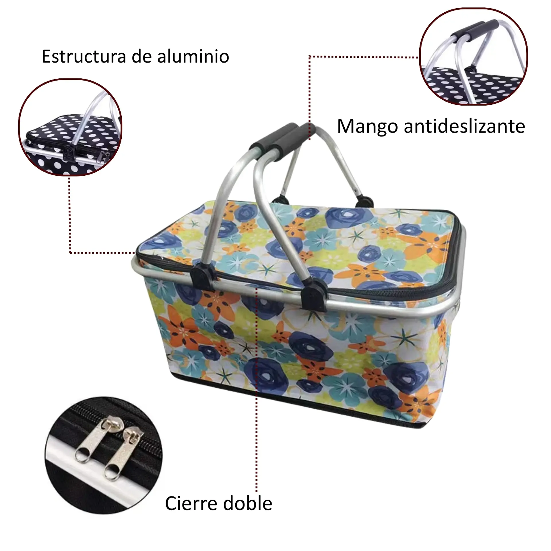 Bolso Termico Plegable  Flores 2  Cooler Canasta Picnic 4