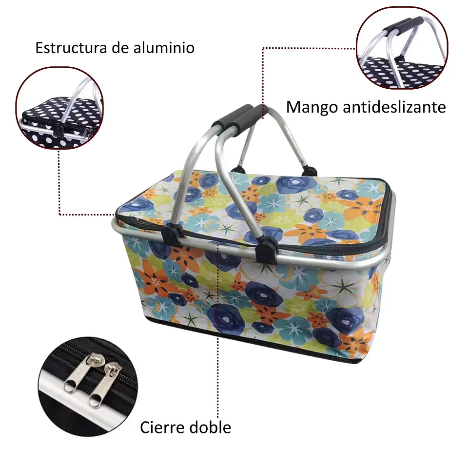 Bolso Termico Plegable  Flores 2  Cooler Canasta Picnic 4