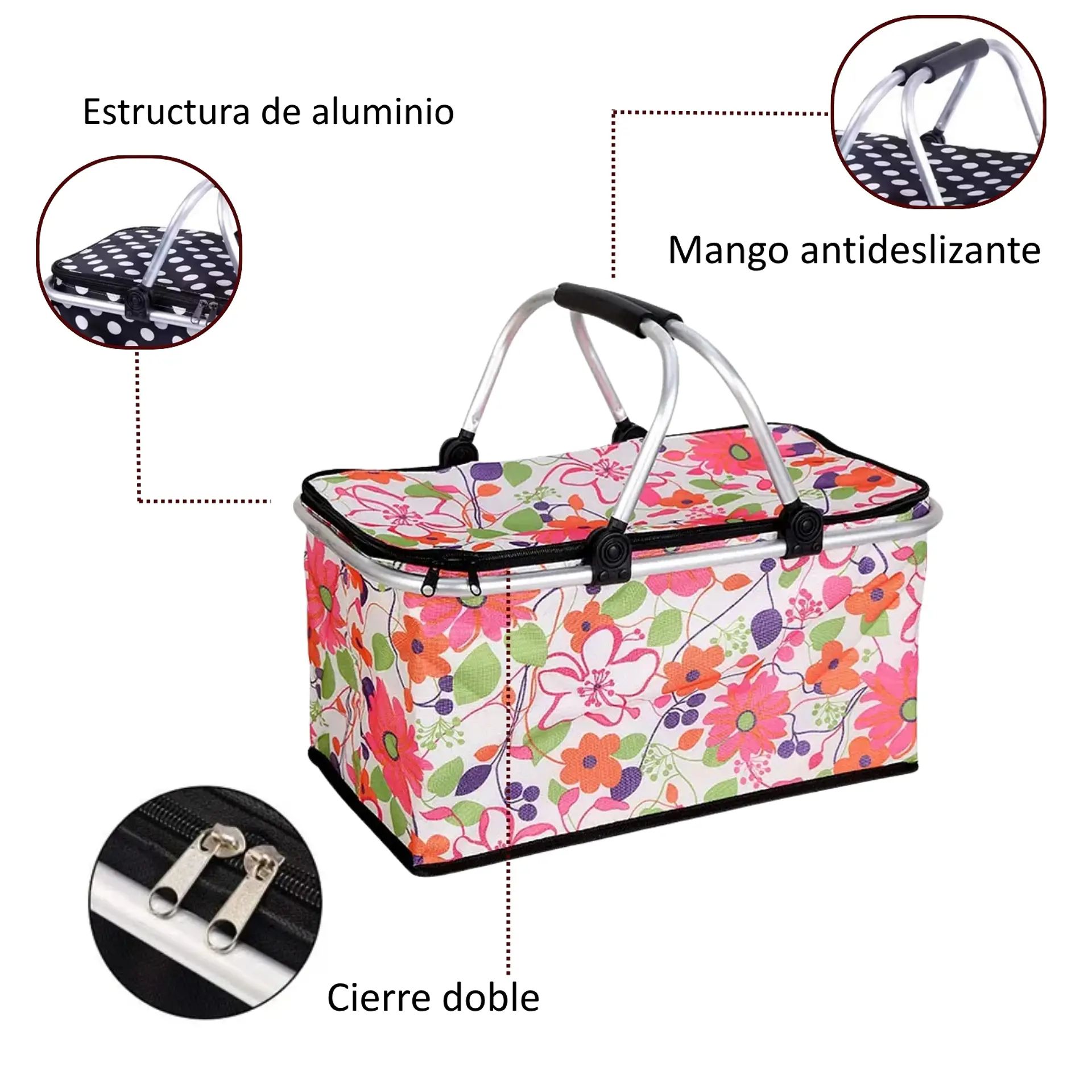 Bolso Termico Plegable Flores Rosa Cooler Canasta Picnic 4