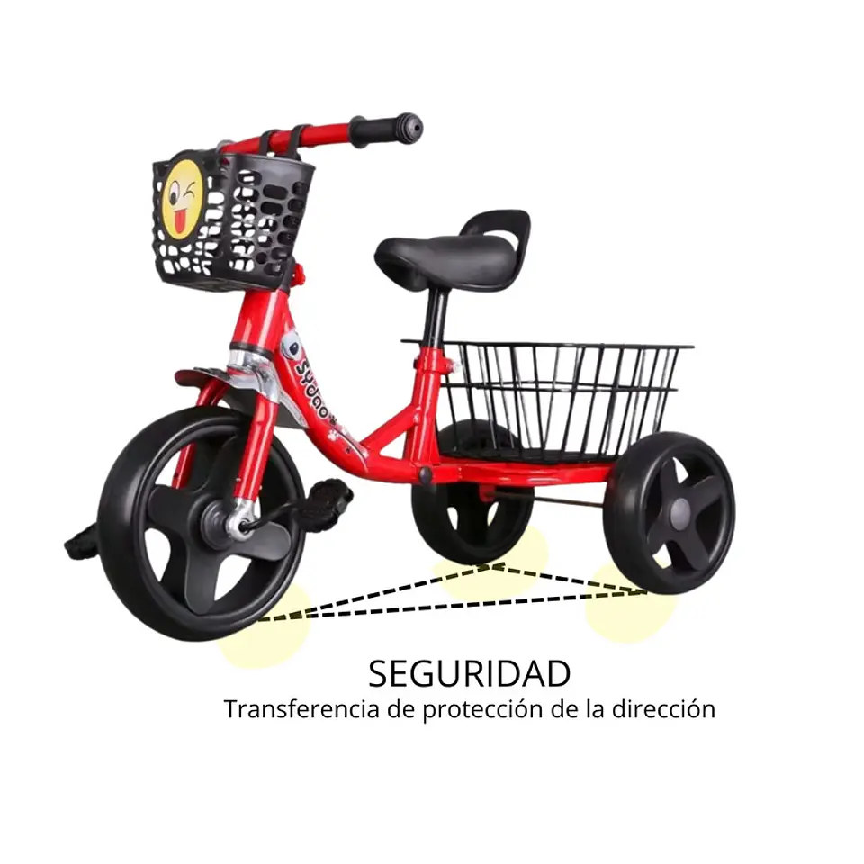 Triciclo Infantil Bici Canasto Metalico  Rojo 4