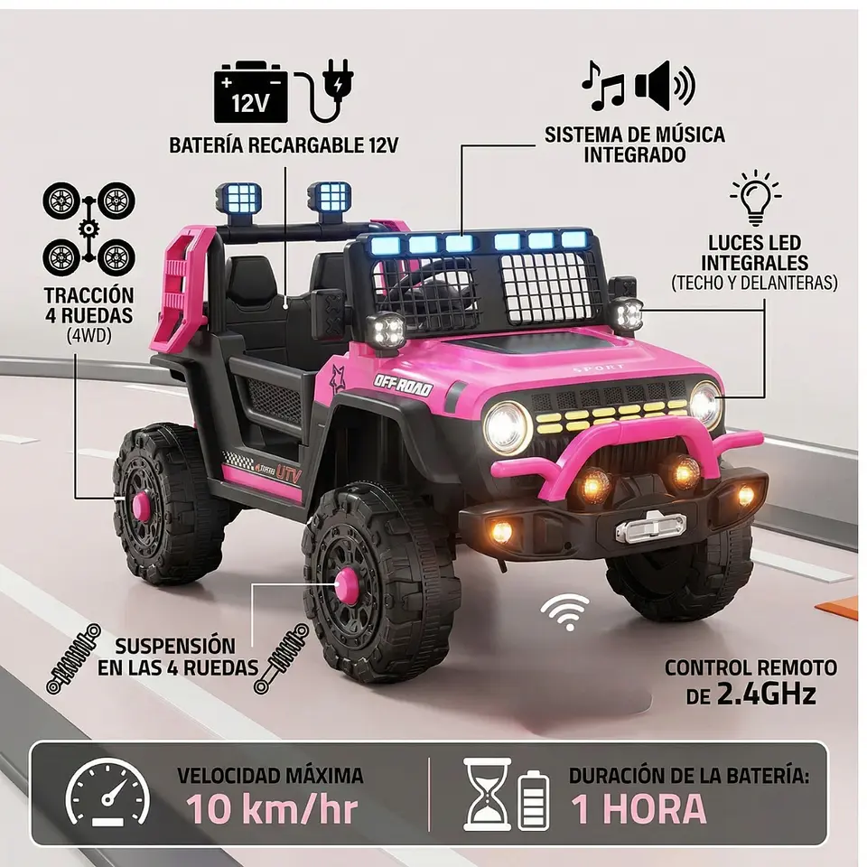 Auto Batería Jeep Eléctrico Infantil 12V Control Blaze Rosa  7