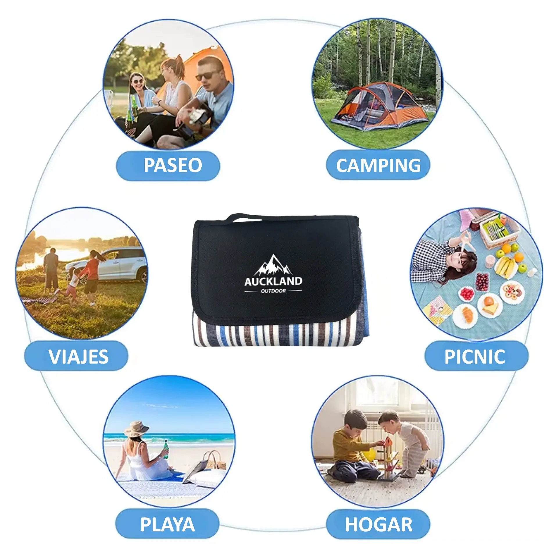 Manta Picnic Impermeable Linea Azul 150 x 180 cm 4