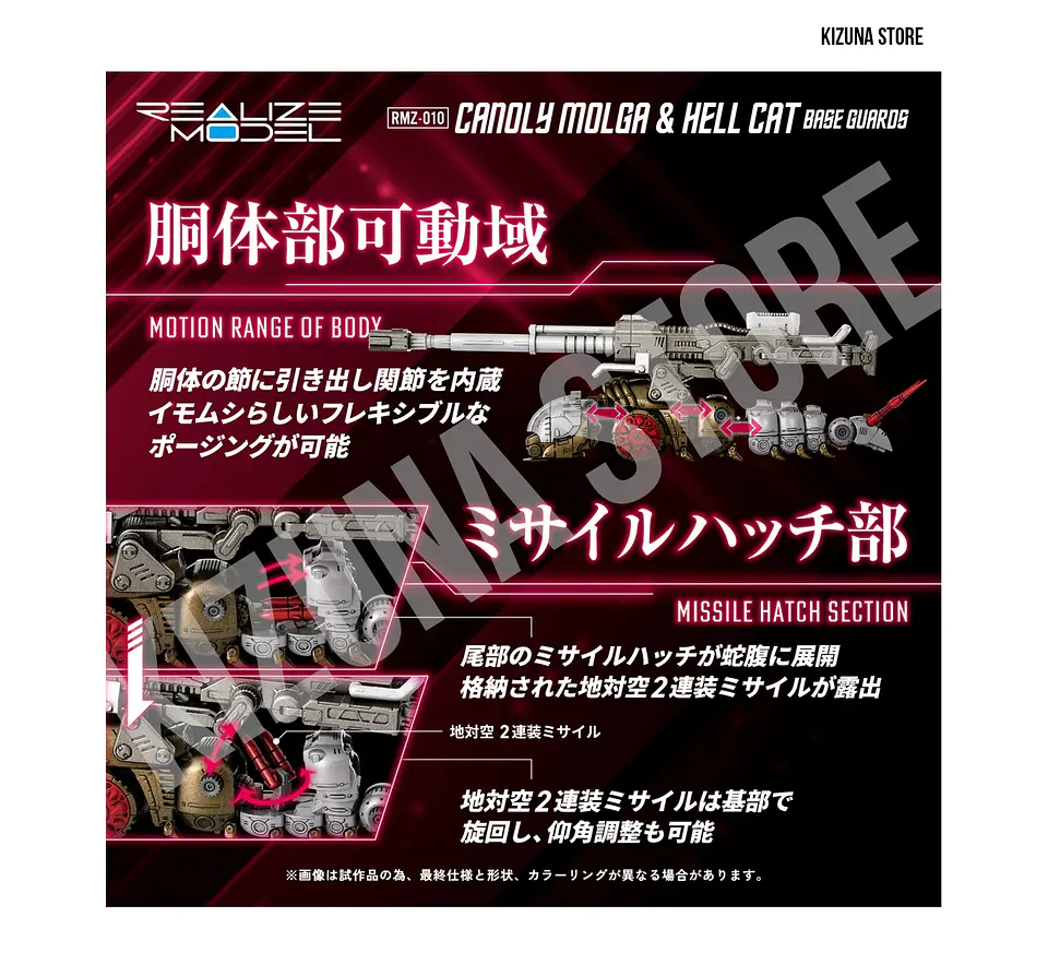 1/100 RMZ-010 Cannoly Molga & Hell Cat Base Guards 6