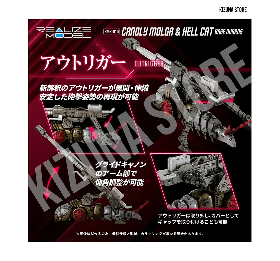 1/100 RMZ-010 Cannoly Molga & Hell Cat Base Guards 9