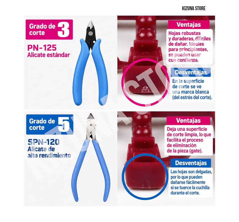 Alicate Godhand GH-SPN-120 Ultimate Nipper 5.0 10