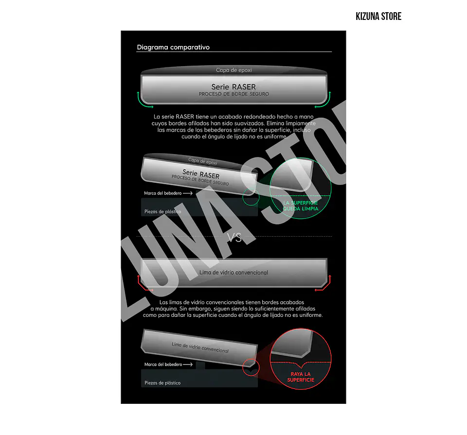 Lija Raser Origin 5