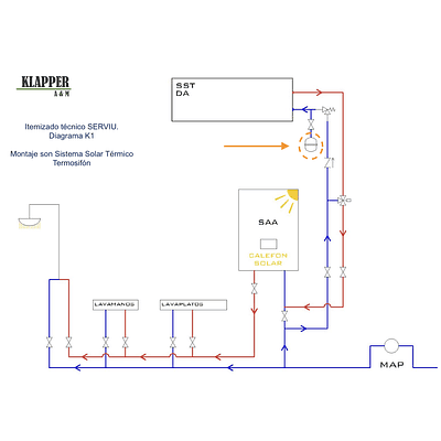 VASO ESTANQUE EXPANSION 12 L 10 BAR 100C