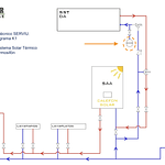 VASO ESTANQUE EXPANSION 12 L 10 BAR 100C
