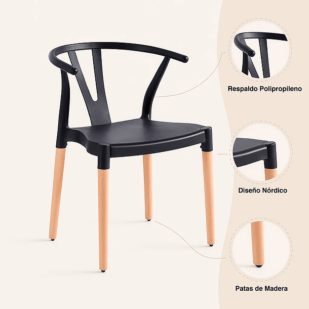 Silla Wishbone - Negra 7