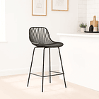Pack de 2 Taburetes Piso Bar Tropea Alto - Negro 3