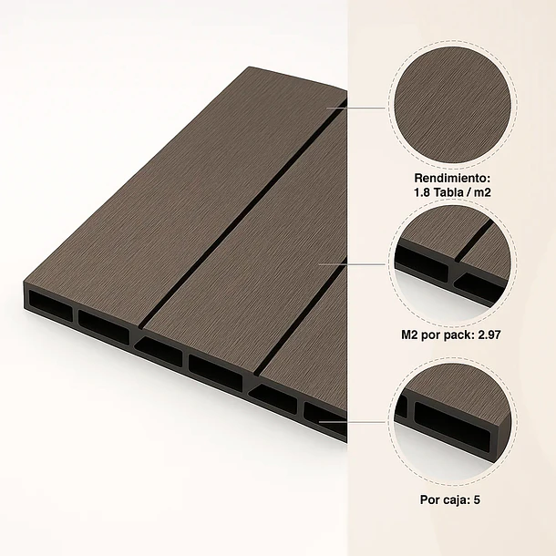 Pack de 5 Revestimientos Siding WPC exterior Color Madera Oscura 5