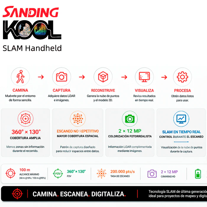 SLAM (Escáner de mano 3D) - KOOL 5