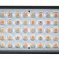 LED NANLITE LITOLITE 5C RGBWW POCKET - Miniatura 8