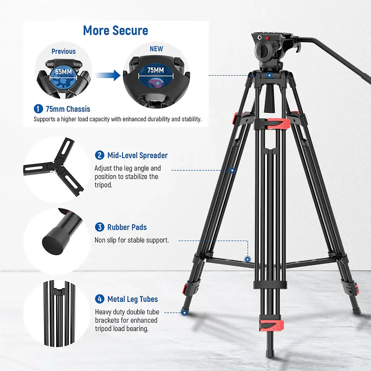 Trípode de Video Neewer TP37 187 cm Cabezal Fluido 5