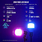 Kit Softbox LED RGB 24W Neewer NK800 - Miniatura 9