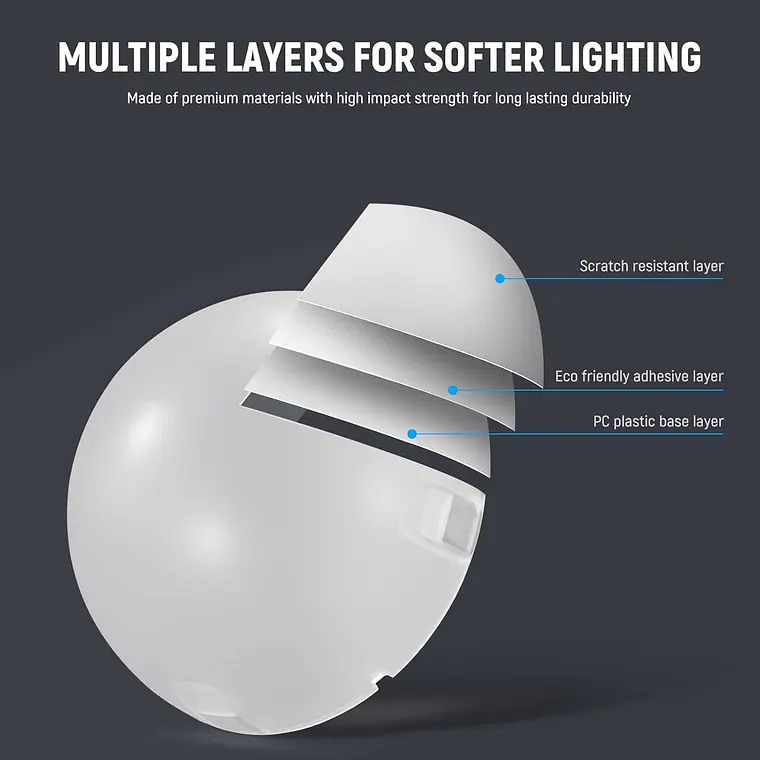 Difusor Magnético Neewer M12 para Flash Speedlite 6