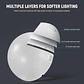 Difusor Magnético Neewer M12 para Flash Speedlite - Miniatura 6