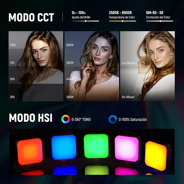 Luz de Video RGB Neewer RGB62 con Control por App 3