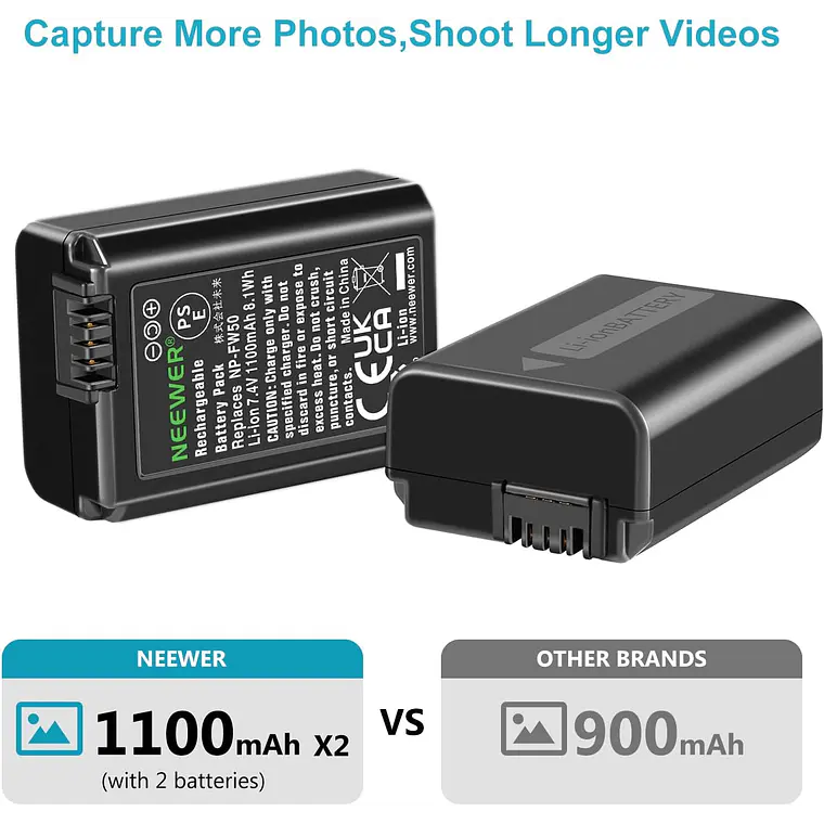Kit Cargador Dual y Baterías Neewer NP-FW50 1100mAh Sony 5