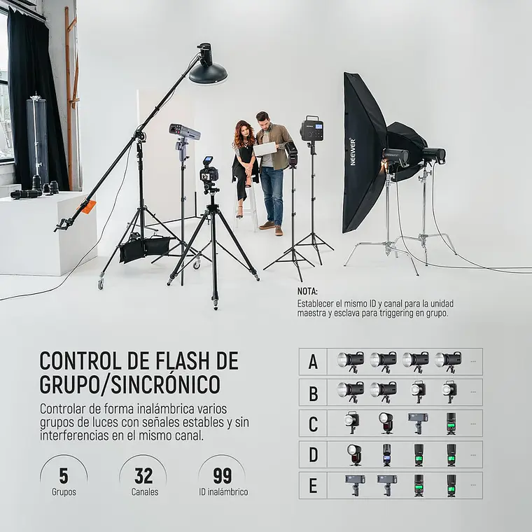 Trigger TTL Neewer QPRO-S para Flash Inalámbrico Sony 6