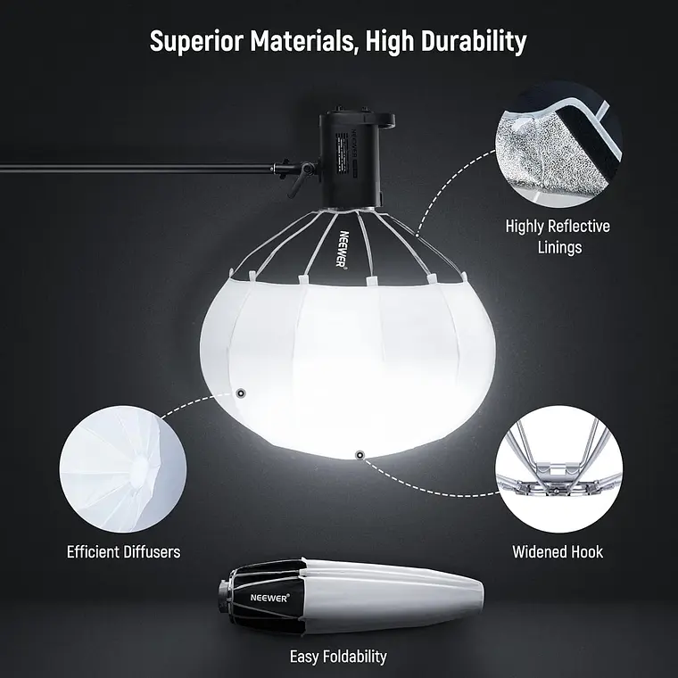 Softbox Linterna Neewer NS65L 65 cm con Montura Bowens 4