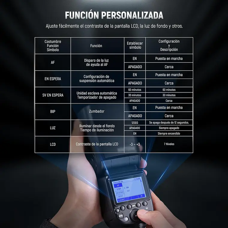 Flash Speedlite TTL Neewer NW700-C para Canon​ 3