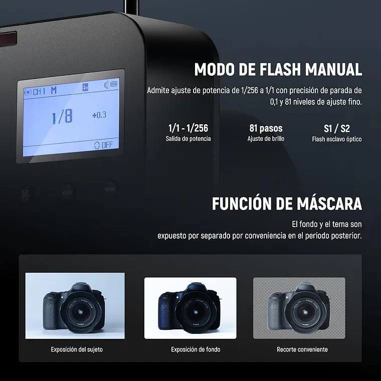 Flash Neewer Q4 400Ws 2,4G TTL 4