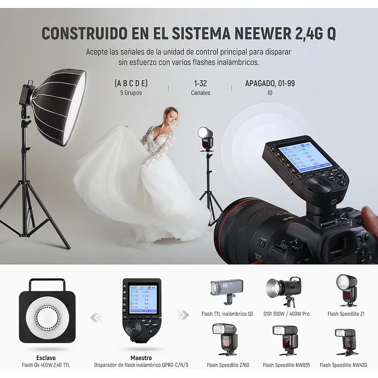Flash Neewer Q4 400Ws 2,4G TTL 7