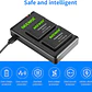 Set 2 Baterías LP-E17 y Cargador USB Neewer para Canon - Miniatura 6