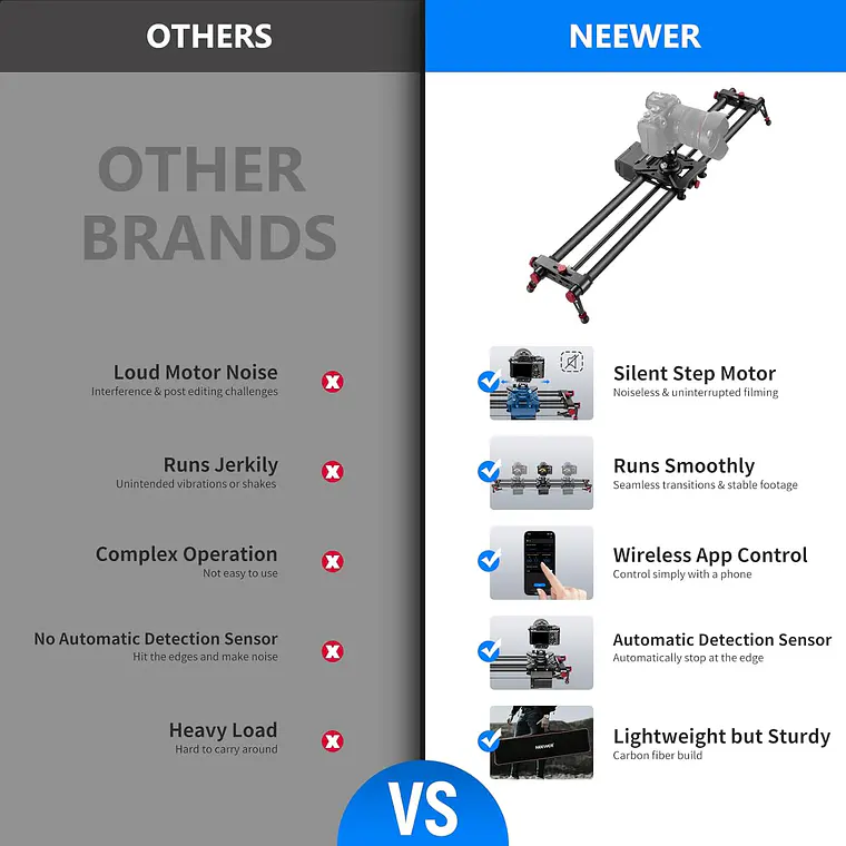 Slider Motorizado Neewer ER1 de Fibra de Carbono 100 cm 5