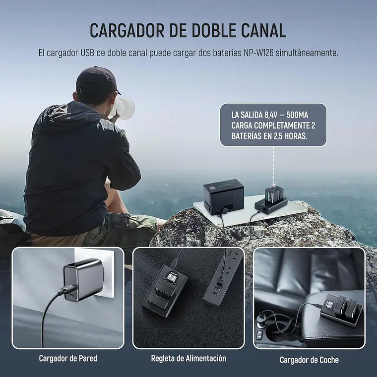 Kit 2 Baterías Neewer NP-W126 1140mAh con Cargador USB-C 9