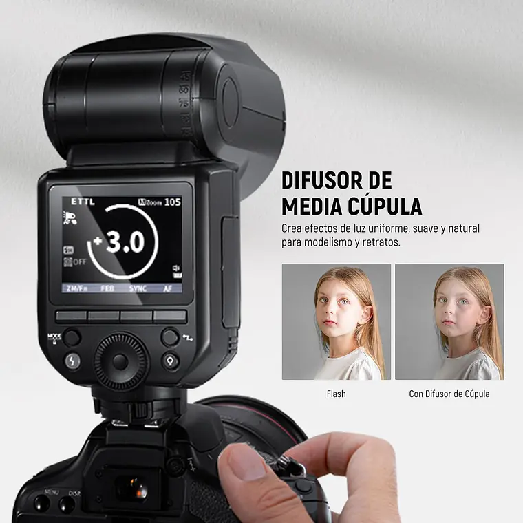 Flash Speedlite Neewer Z2-C TTL Cabezal Redondo para Canon 5