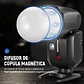 Flash Speedlite Neewer Z2-C TTL Cabezal Redondo para Canon - Miniatura 3