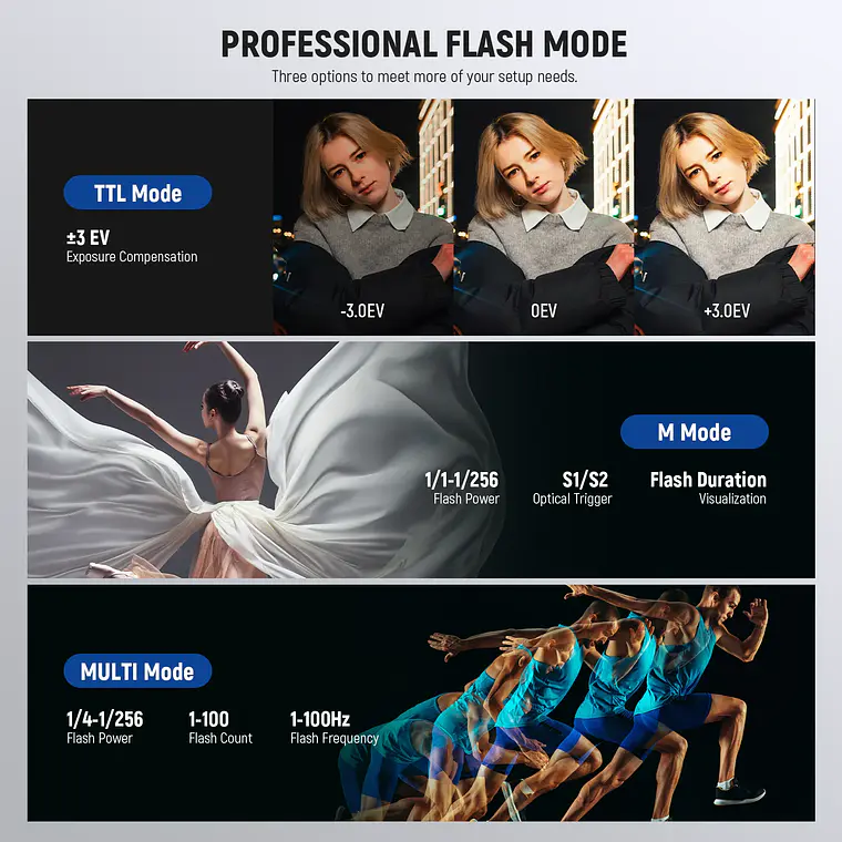 Flash para exteriores Neewer Q200 de 200 W 3