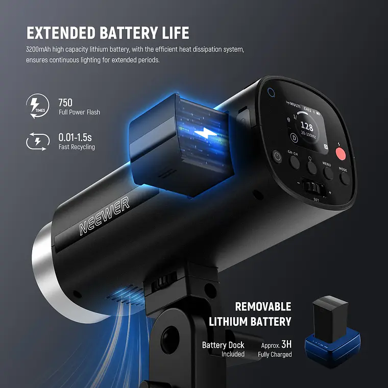 Flash para exteriores Neewer Q200 de 200 W 7
