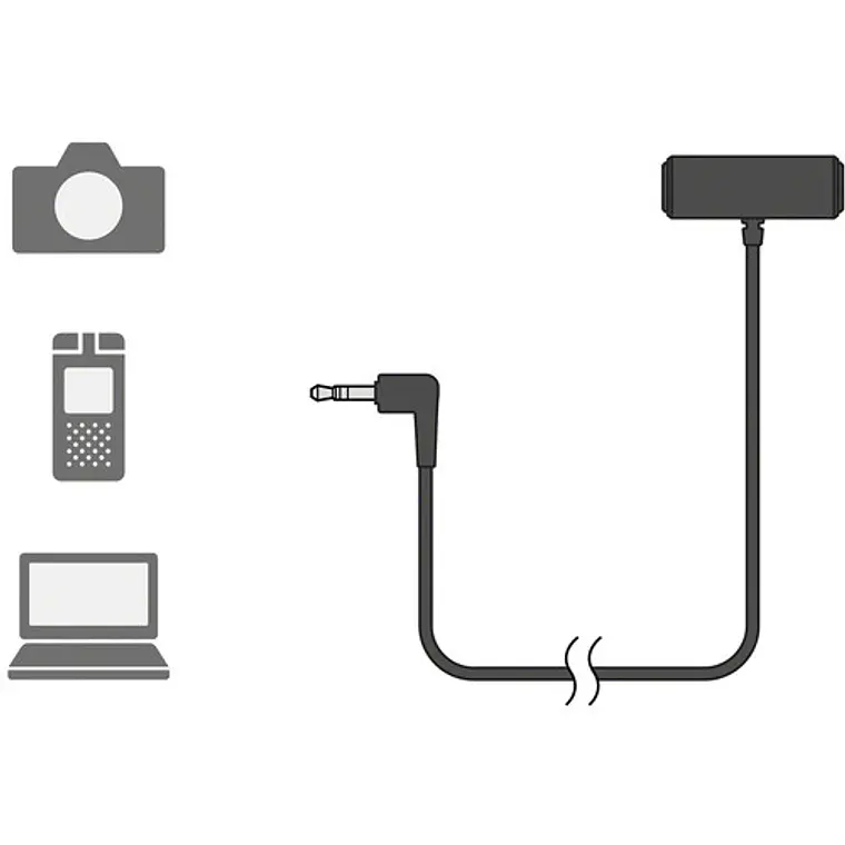 Micrófono lavalier compacto Sony ECM-LV1 con conector TRS 2