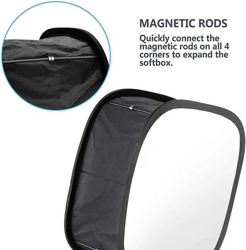 Softbox para Panel LED Neewer 660​